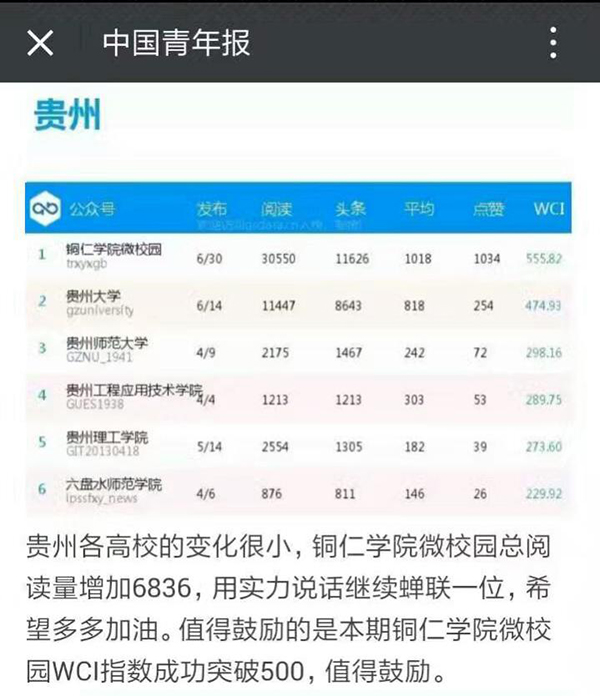 beat365英国官方网站2016年“十大热词”