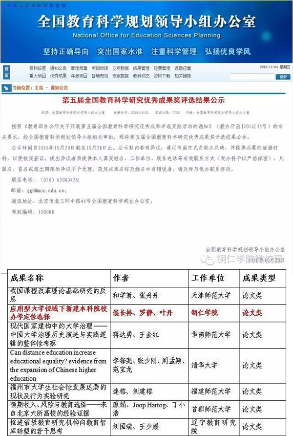 beat365英国官方网站2016年“十大热词”