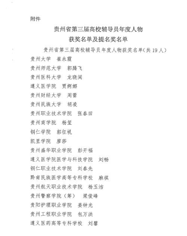 beat365教师郭征帆荣获“贵州省第三届高校辅导员年度人物”
