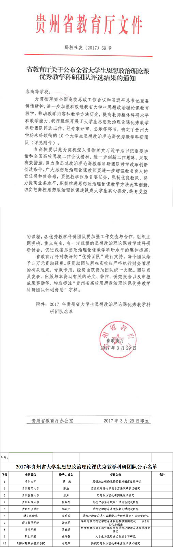 beat365研究团队成功获评全省大学生思想政治理论课十大优秀教学科研团队